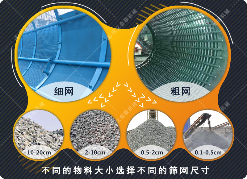 無(wú)軸滾筒篩-大型輪胎托輪式無(wú)軸篩石篩沙機(jī)-移動(dòng)篩分機(jī)價(jià)格/結(jié)構(gòu)圖/視頻原理 無(wú)軸滾筒篩-大型輪胎托輪式無(wú)軸篩石篩沙機(jī)-移動(dòng)篩分機(jī)價(jià)格/結(jié)構(gòu)圖/視頻原理