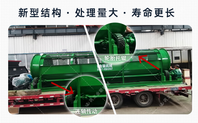 無(wú)軸滾筒篩-大型輪胎托輪式無(wú)軸篩石篩沙機(jī)-移動(dòng)篩分機(jī)價(jià)格/結(jié)構(gòu)圖/視頻原理 無(wú)軸滾筒篩-大型輪胎托輪式無(wú)軸篩石篩沙機(jī)-移動(dòng)篩分機(jī)價(jià)格/結(jié)構(gòu)圖/視頻原理